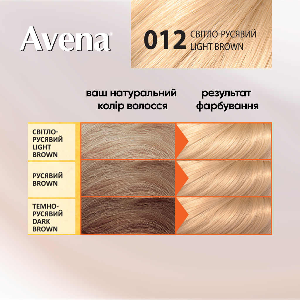 Фарба для волосся Acme Color Avena Blond Color Стійка 012 - Світло-русявий (4823115502483) - зображення 5