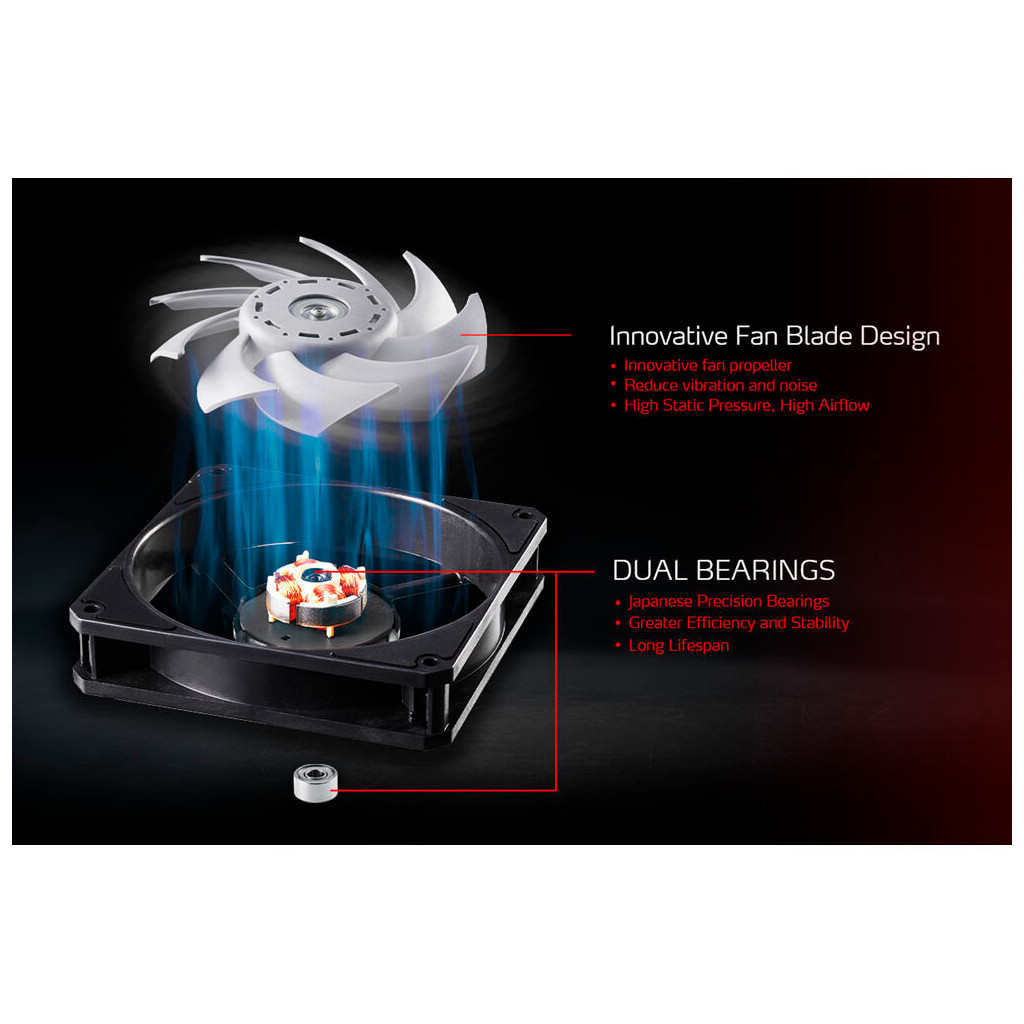 Кулер до корпусу ADATA VENTOPRO120PWM-BKCWW - зображення 10