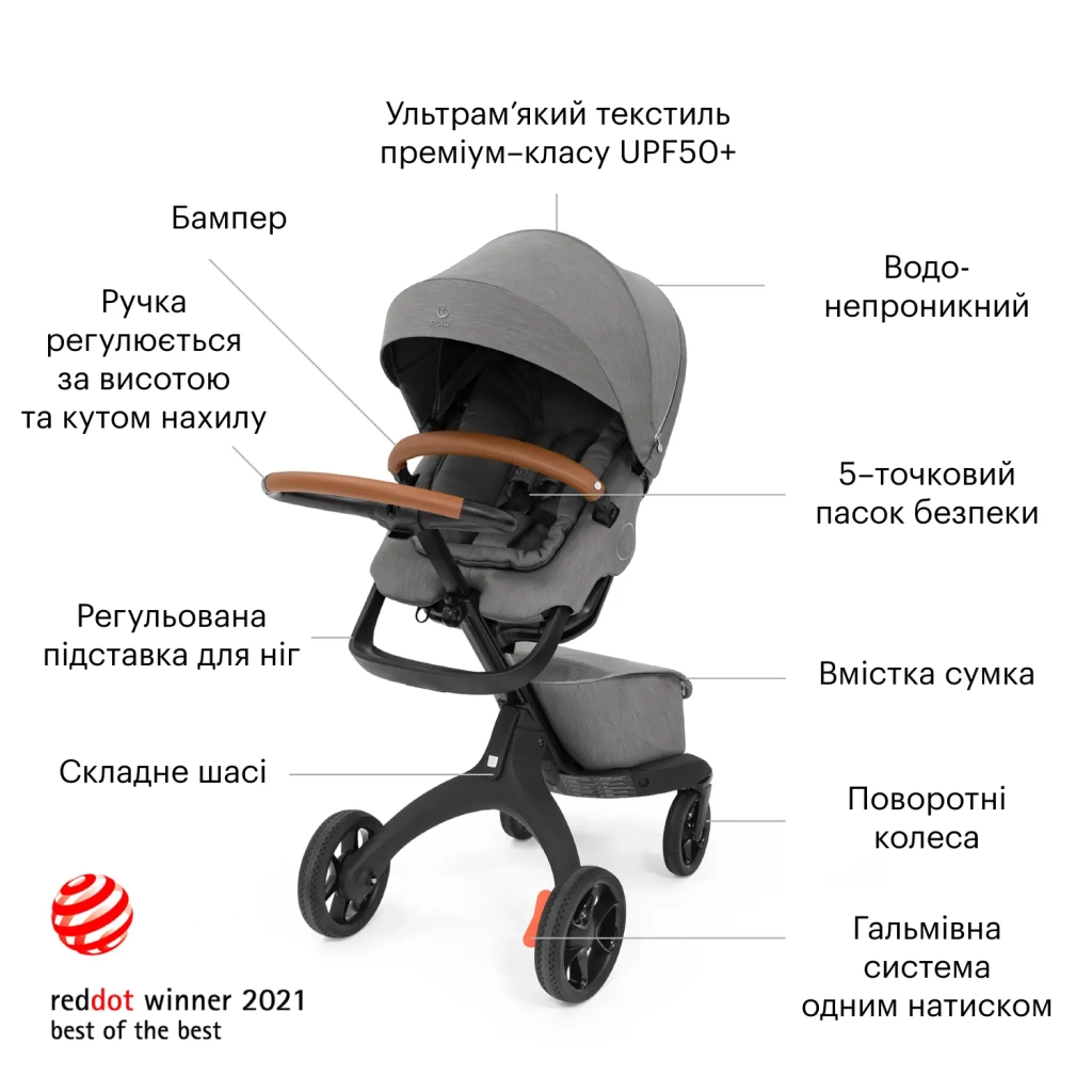Коляска Stokke Xplory X Modern Grey (571402) - зображення 9