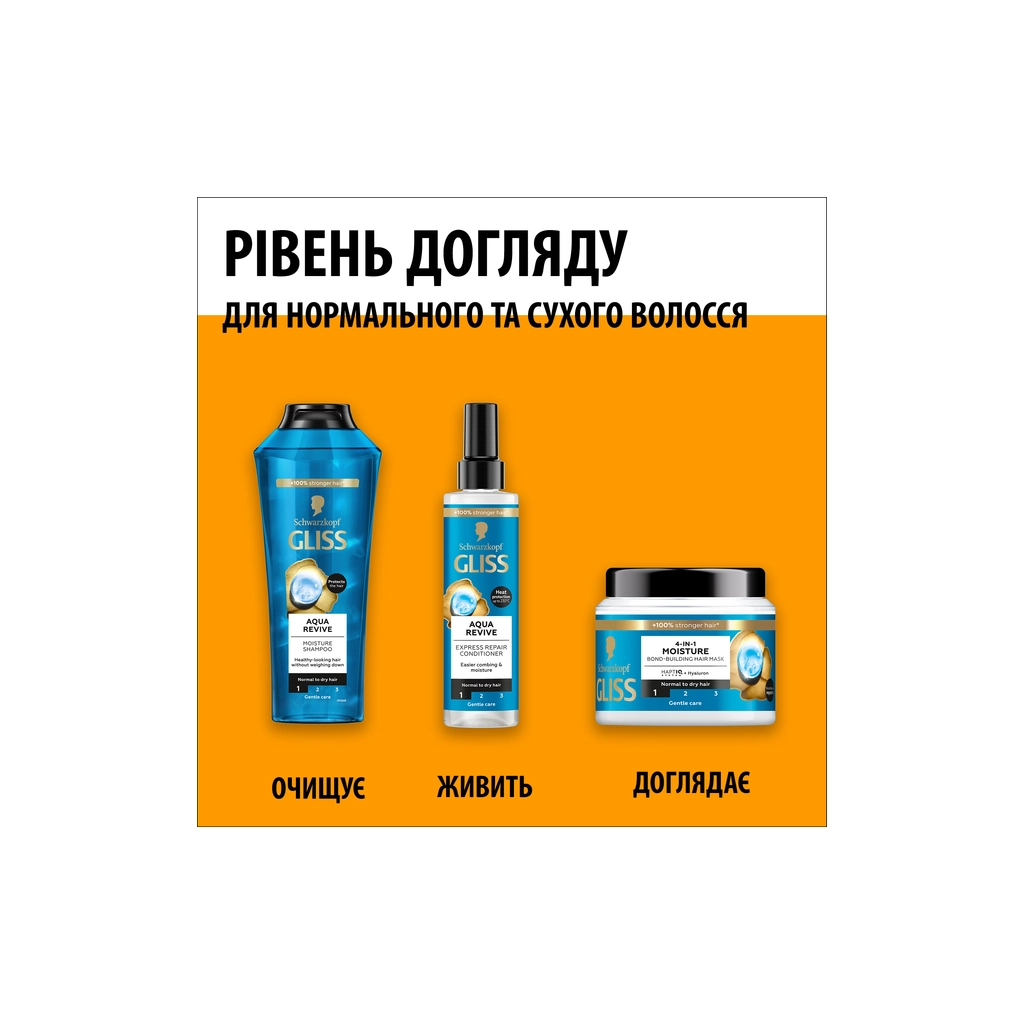 Маска для волосся Gliss 4-In-1 Aqua Revive Moisture Bond-Building Hair Mask 400 мл (9000101726213) - зображення 6