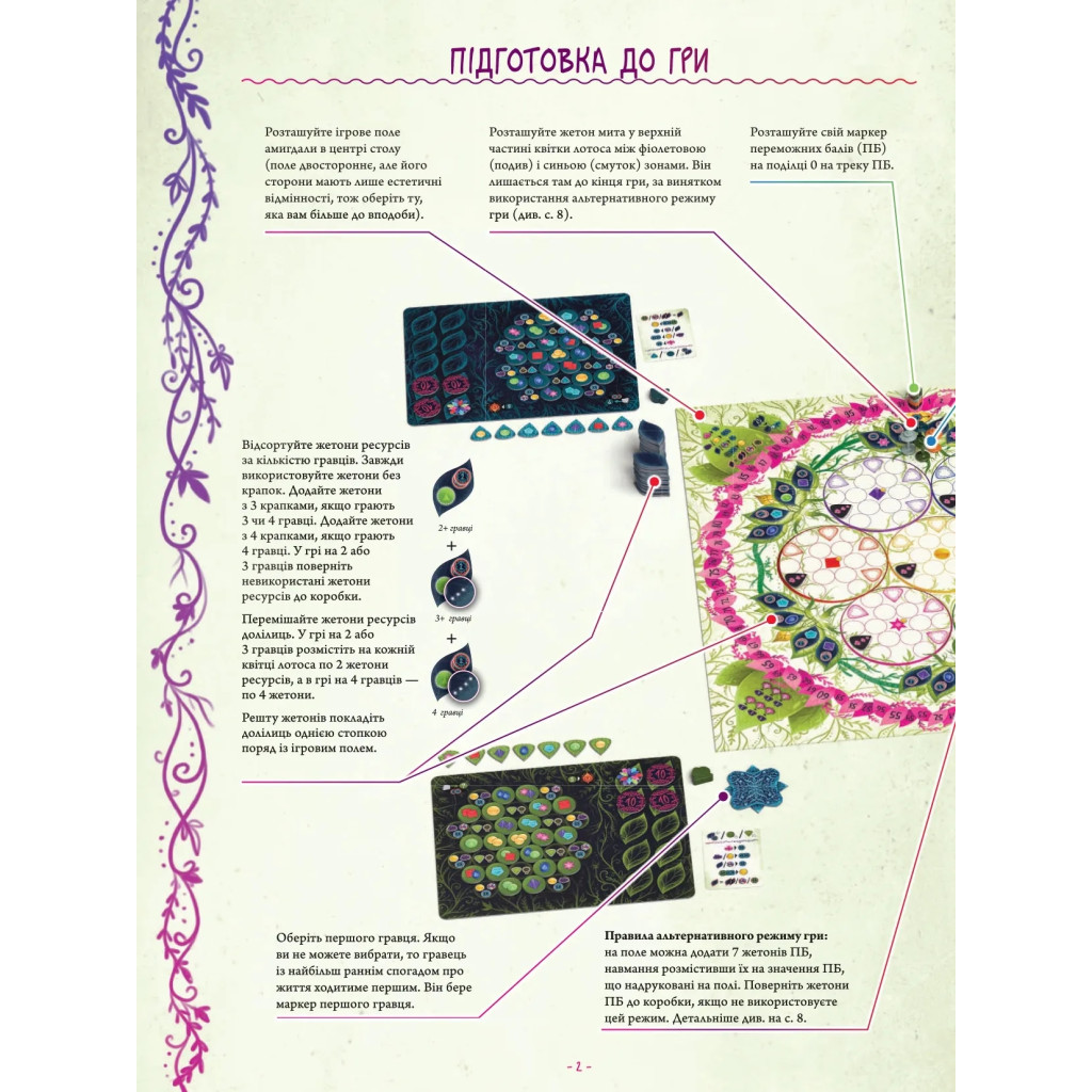 Настільна гра Rozum Амигдала (R019UA) - изображение 5