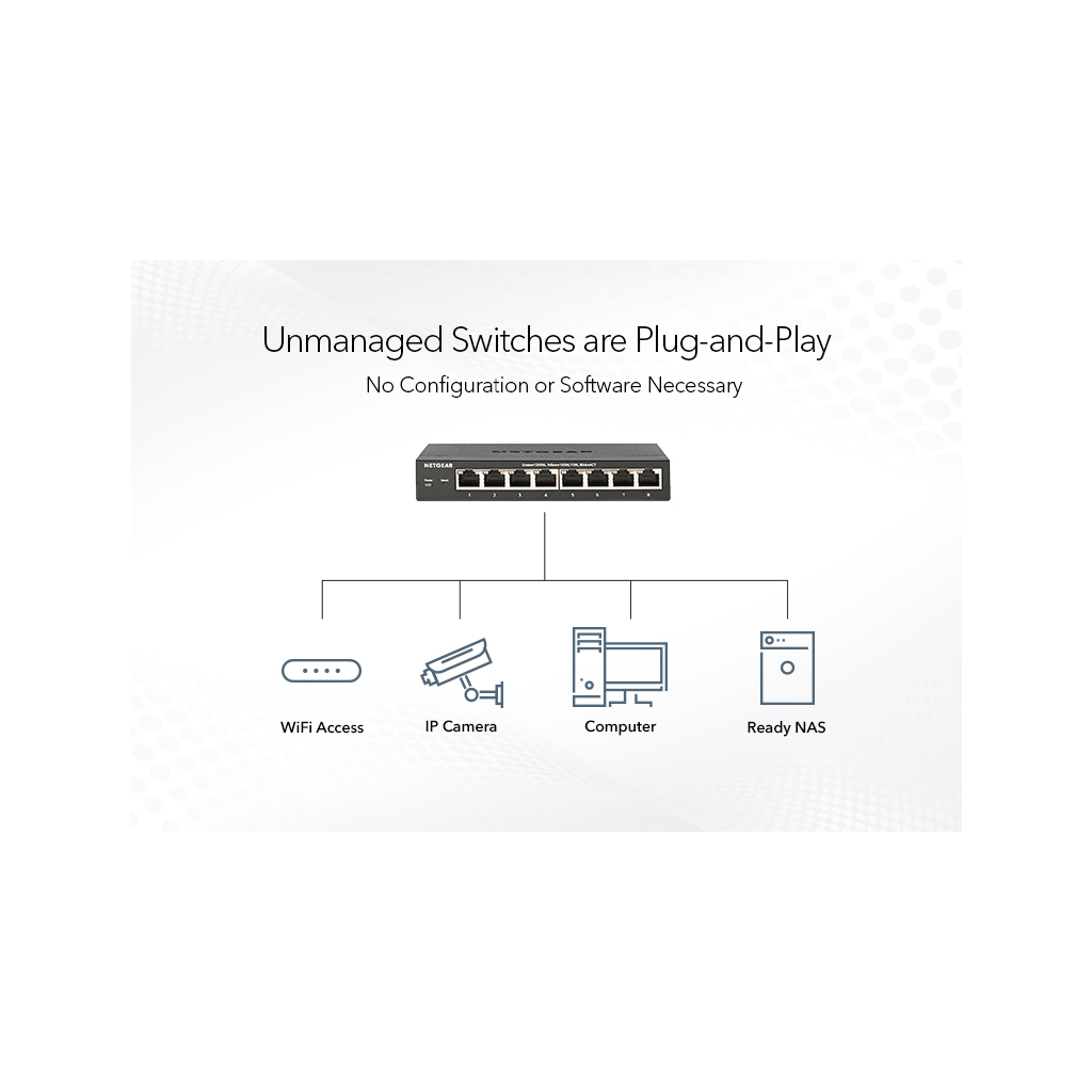Комутатор мережевий Netgear GS308PP-100EUS - изображение 5