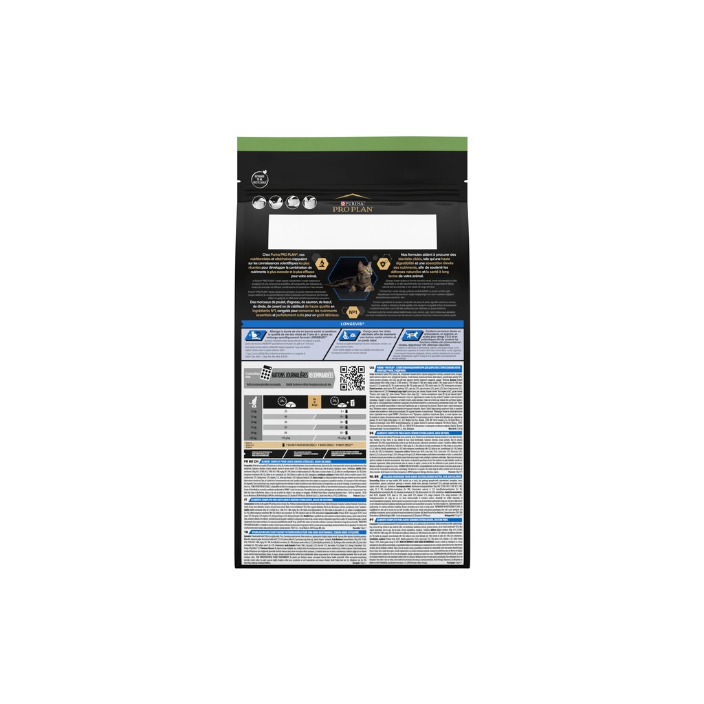 Сухий корм для кішок Purina Pro Plan Sterilised Senior з індичкою 1.5 кг (7613034989673) - зображення 3