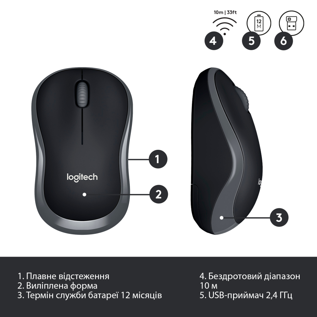 Комплект Logitech Wireless Desktop MK330 (920-003995) - зображення 7