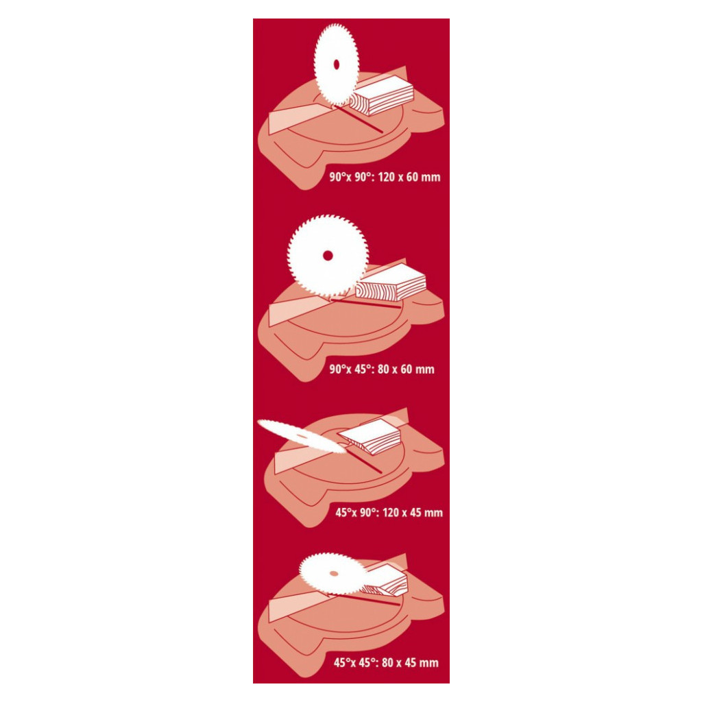 Торцювальна пила Einhell TC-MS 216 (4300370) - зображення 11