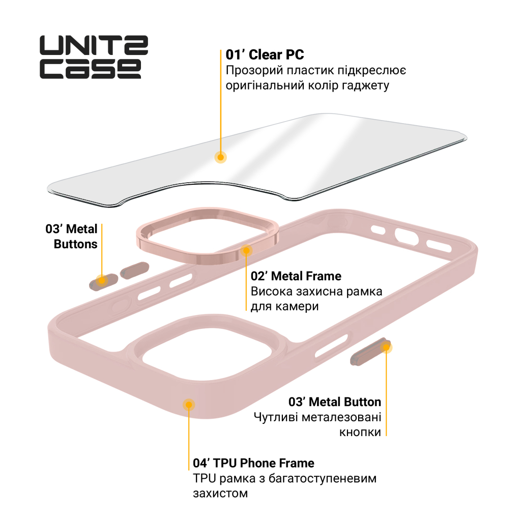 Чохол до мобільного телефона Armorstandart UNIT2 Apple iPhone 16e Pale Pink (ARM83853) - зображення 4