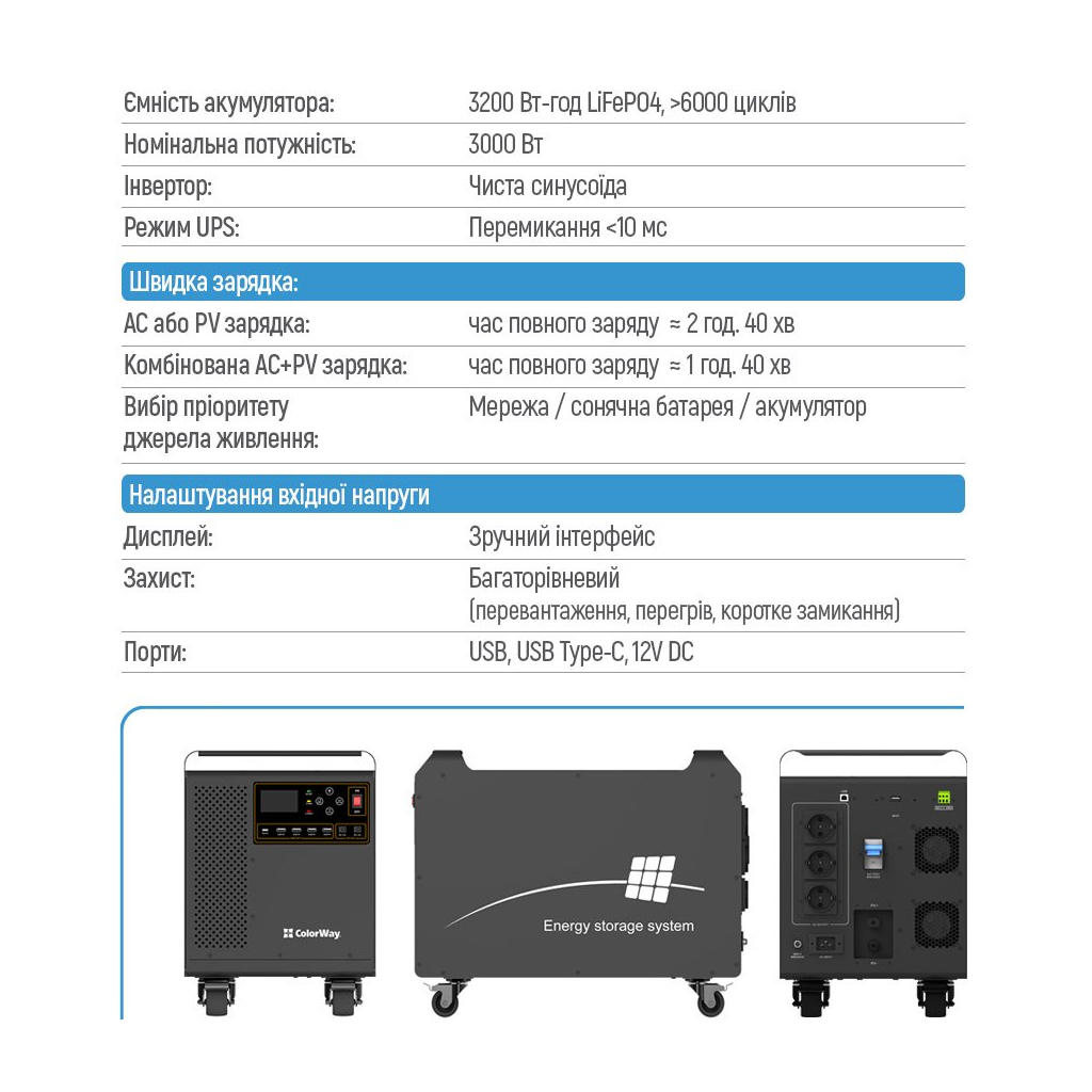Зарядна станція ColorWay 3000W, 3200Wh (CW-PR-3K3W-01) - изображение 4