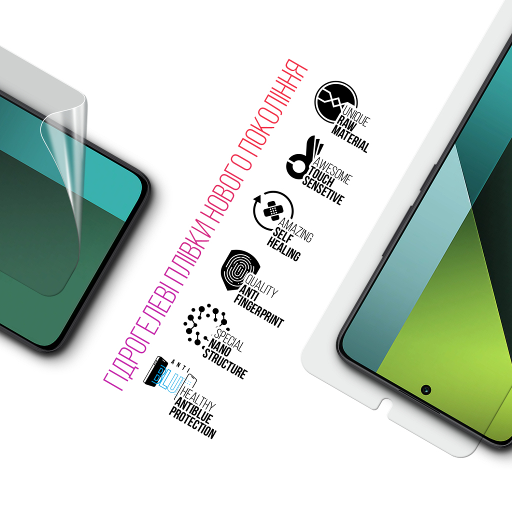 Плівка захисна Armorstandart Kit Clear + Anti-Blue Xiaomi Redmi Note 13 Pro+ 5G (ARM80693) - зображення 3