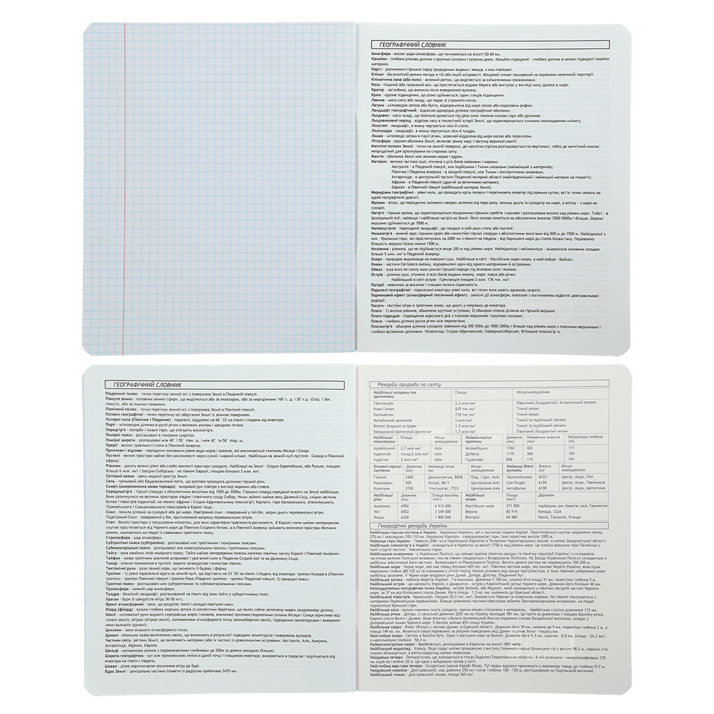 Зошит ZiBi предметний GRADIENT 48 аркушів клітинка, географія (ZB.1702-04) - зображення 3