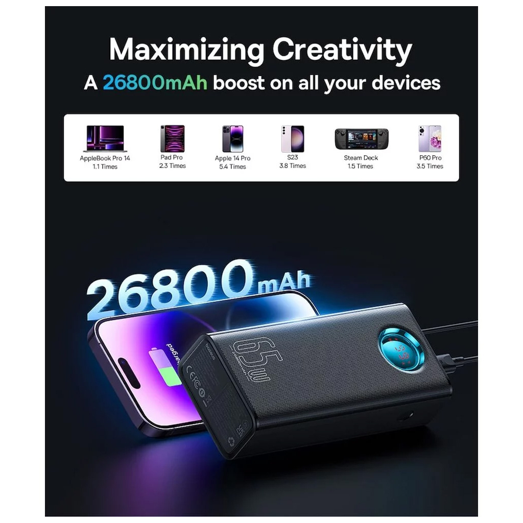 Батарея універсальна Baseus Amblight 26800mAh 65W OE, black (P10022402113-00) - зображення 11
