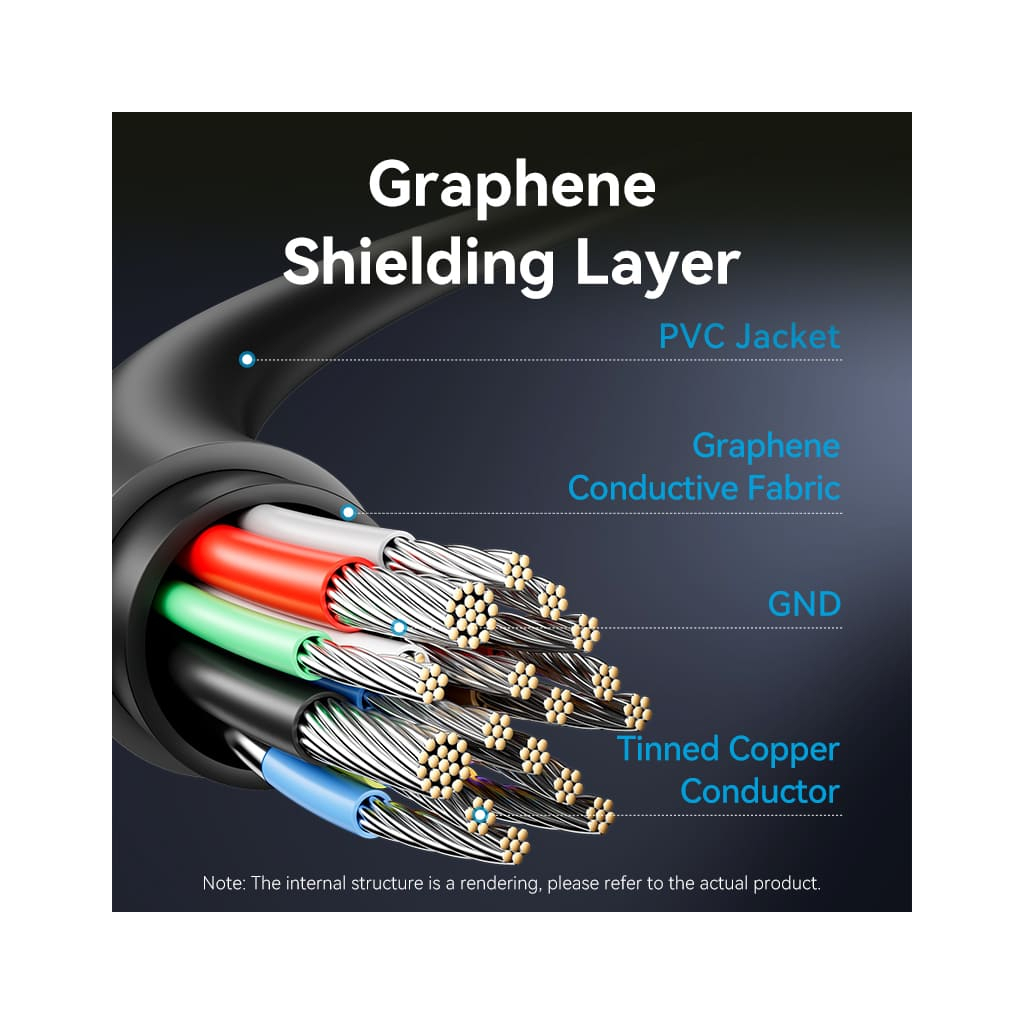 Концентратор VENTION USB-C 7-in-1 USB-C PD + USB 3.2 + USB 3.0 + USB 2.0 + RJ45 + SD/TF + HDMI 0.15m (TGUHB) - зображення 8