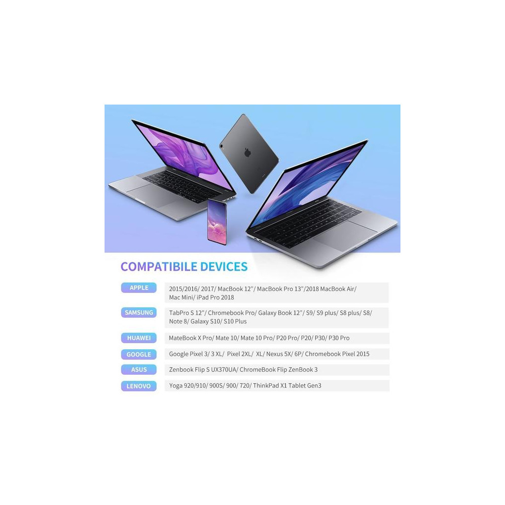 Дата кабель USB-C to USB-C 1.0m US261 3A Alum. Braid Gray\Black Ugreen (50150) - зображення 4