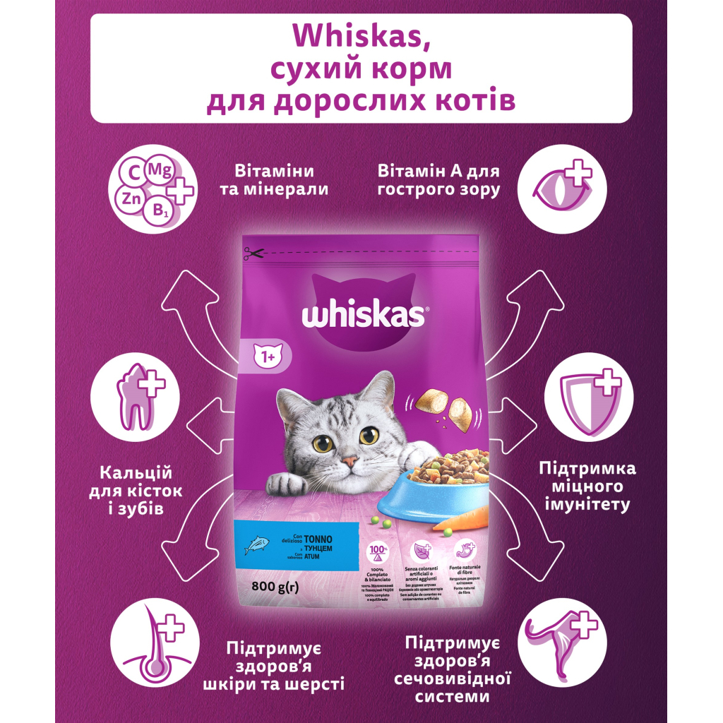 Сухий корм для кішок Whiskas з тунцем 800 г (5900951305269) - зображення 2