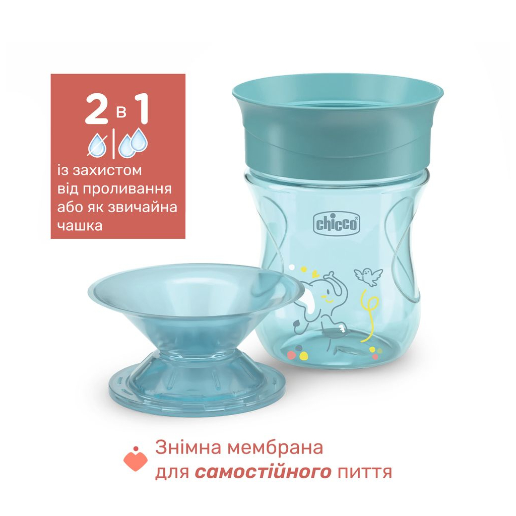Поїльник-непроливайка Chicco Perfect Cup 200 мл. від 12 місяців (блакитна) (06951.25) - зображення 6