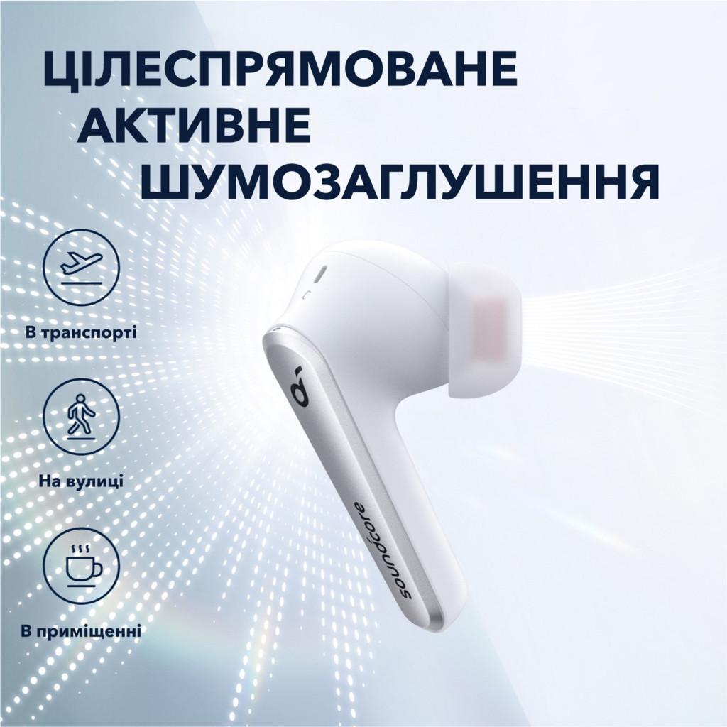 Навушники Anker SoundCore Liberty Air 2 Pro White (A3951G21) - зображення 10