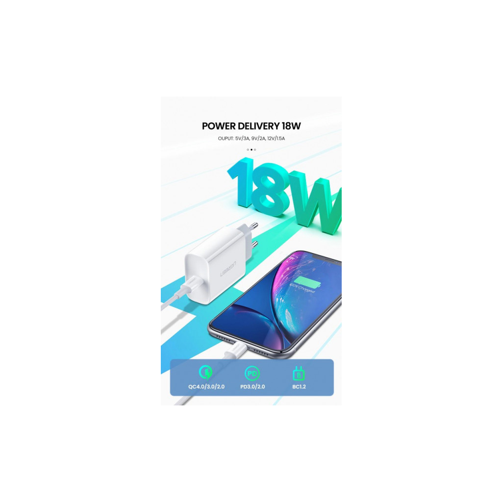 Зарядний пристрій Ugreen CD137 Type-C PD 20W Charger (White) (60450) - зображення 5