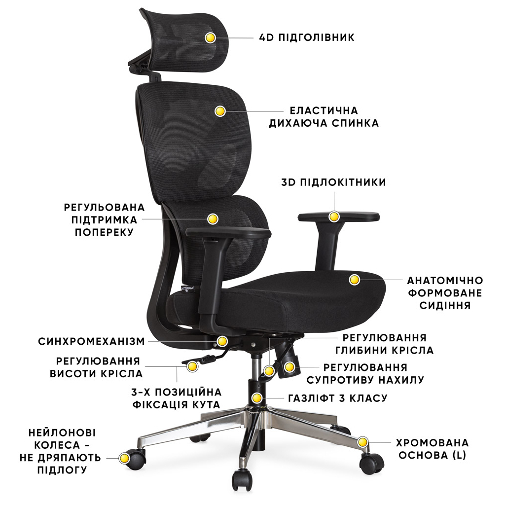 Офісне крісло Mealux D1 Air Fabric Black (HF-D1 F/B) - зображення 9