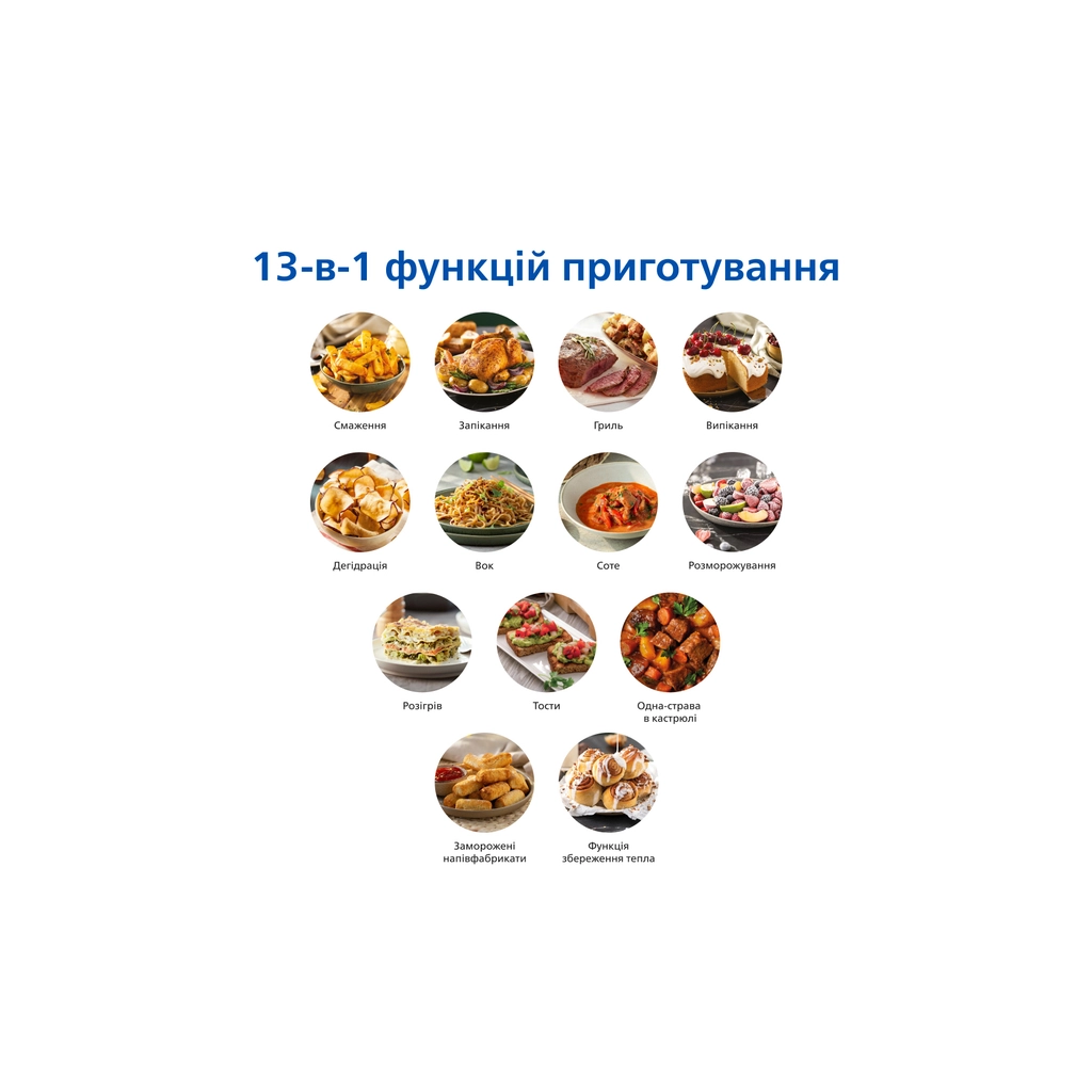 Мультипіч Philips Ovi digital Series 2000 (NA221/00) - зображення 5