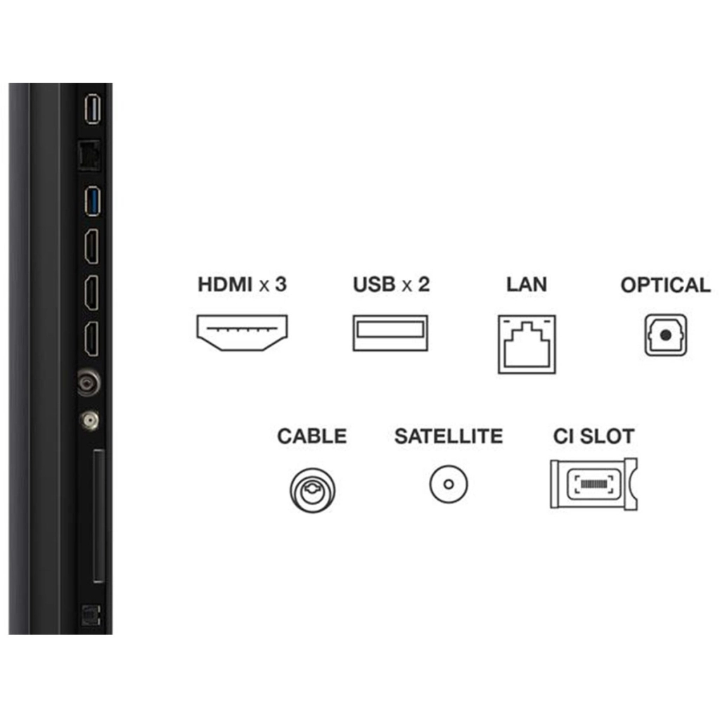 Телевізор TCL 50C6KS - зображення 10