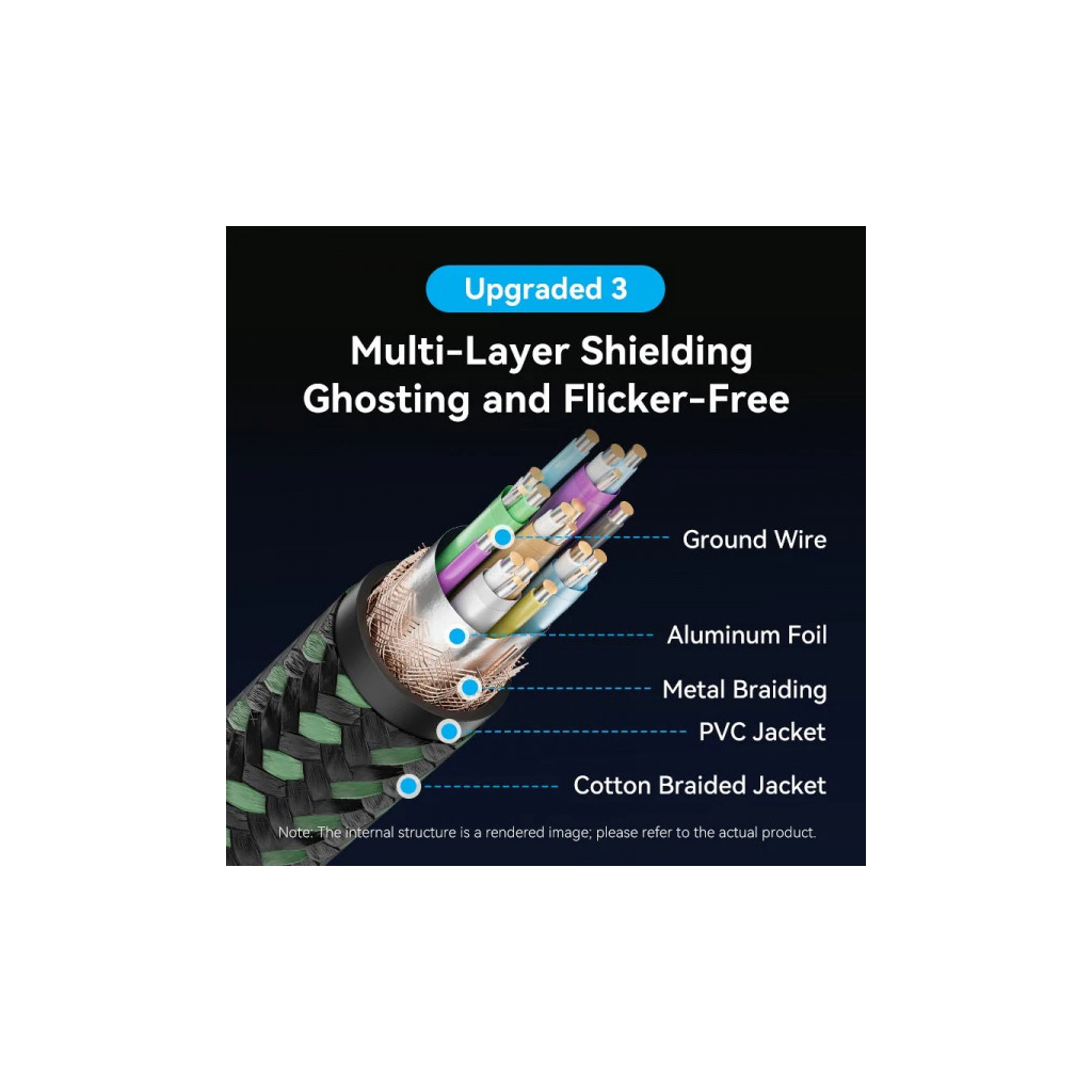 Кабель мультимедійний HDMI M to HDMI micro M 1.0m V2.0 8K 60Hz green VENTION (AGKGF) - picture 5