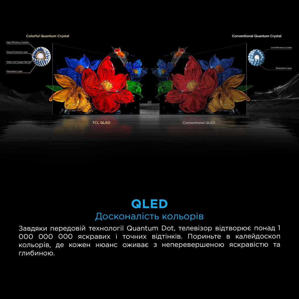 Телевізор TCL 85X11K - зображення 6