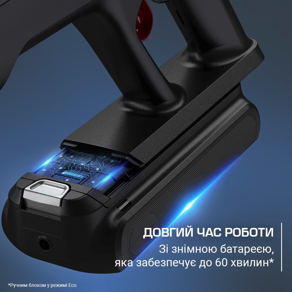 Пилосос Rowenta RH9AD1WO - зображення 5