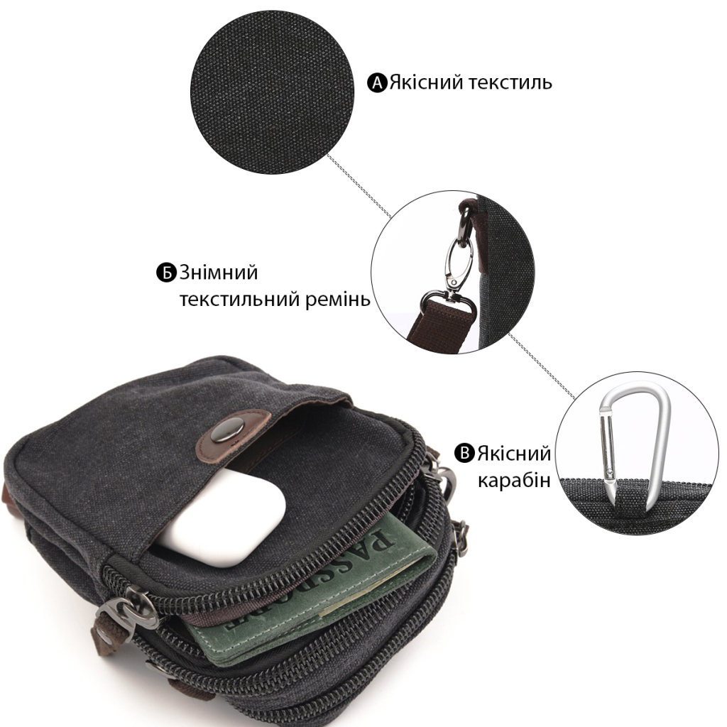 Сумка Vintage Текстильна на пояс Чорна (20082) - изображение 4