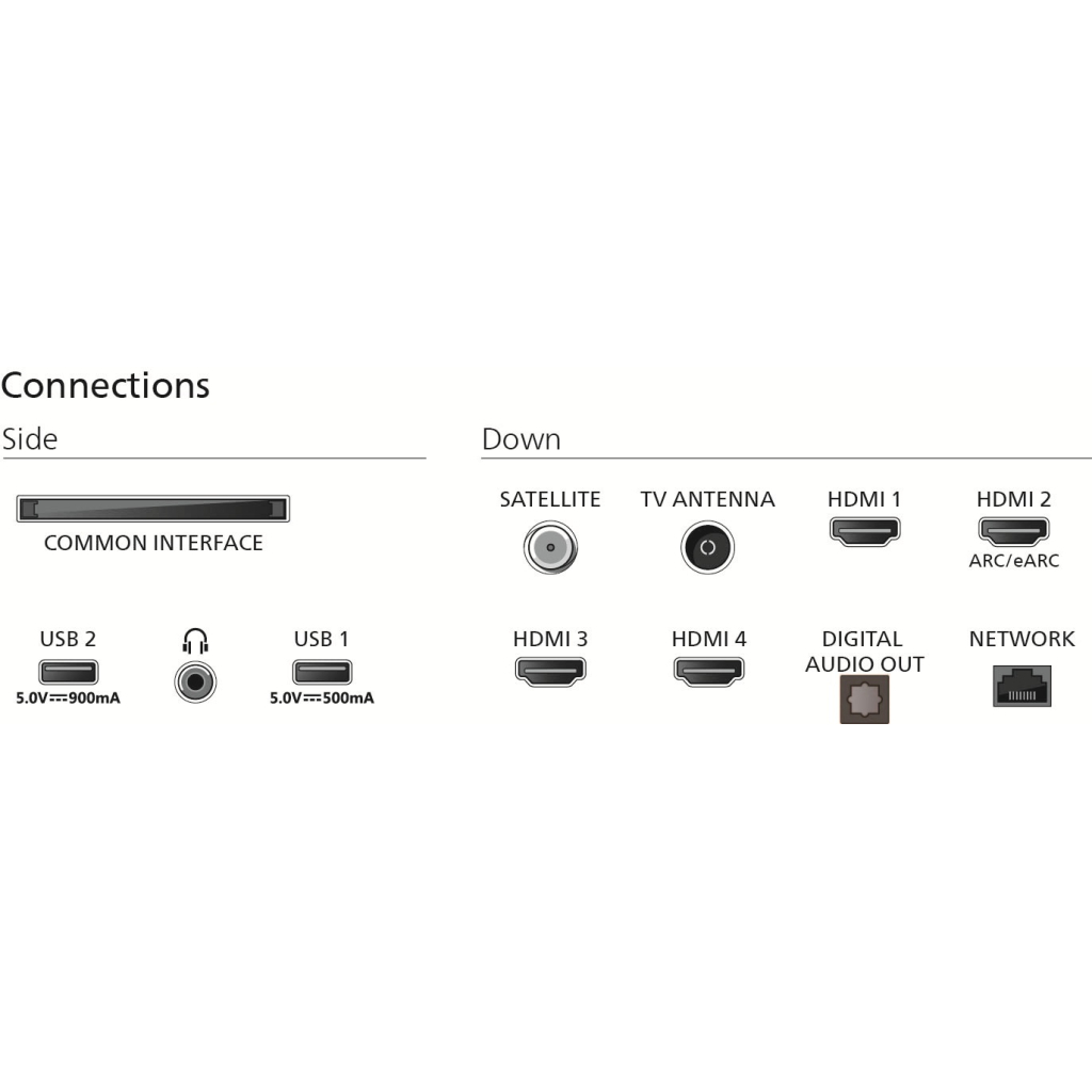 Телевізор Philips 55PUS9010/12 - зображення 3