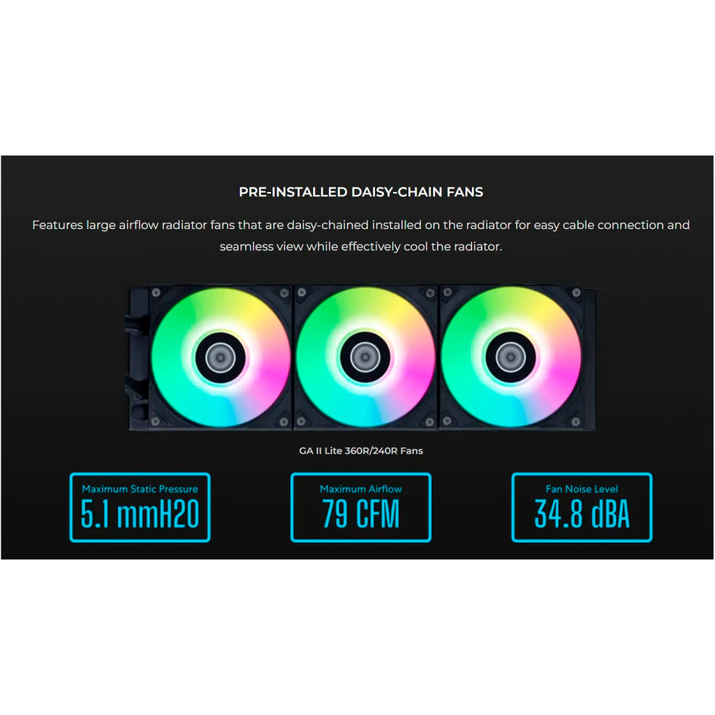 Система рідинного охолодження Lian Li GA II Lite 360P, Black (G89.GA2L36PB.00) - зображення 9