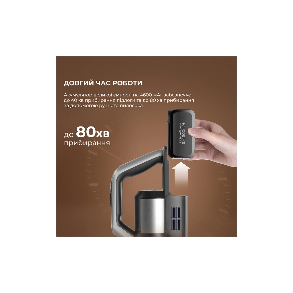 Пилосос Jimmy PW11PRO MAX - изображение 12