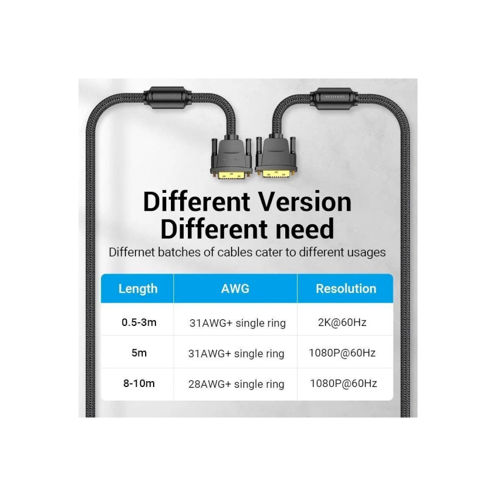 Кабель мультимедійний DVI M to DVI M 8.0m 24+1pin 2K60Hz ferrite Vention (EAEBK) - зображення 10