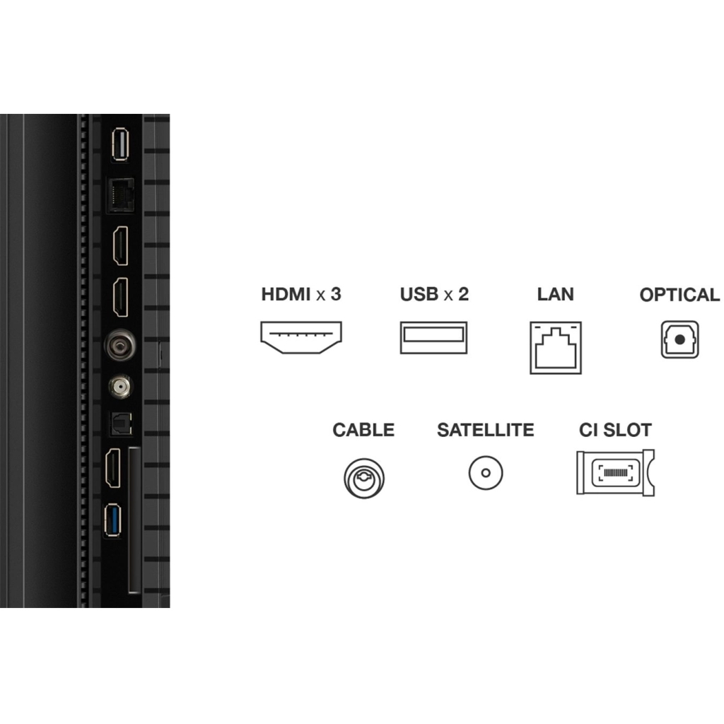 Телевізор TCL 75P7K - зображення 9