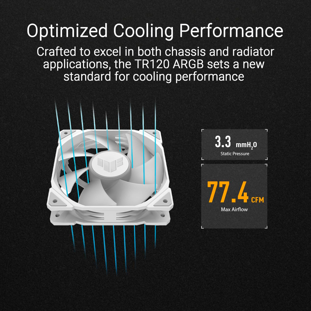 Кулер до корпусу ASUS TUF GAMING TR120 FAN ARGB WHITE (90DA0093-B09000) - изображение 11