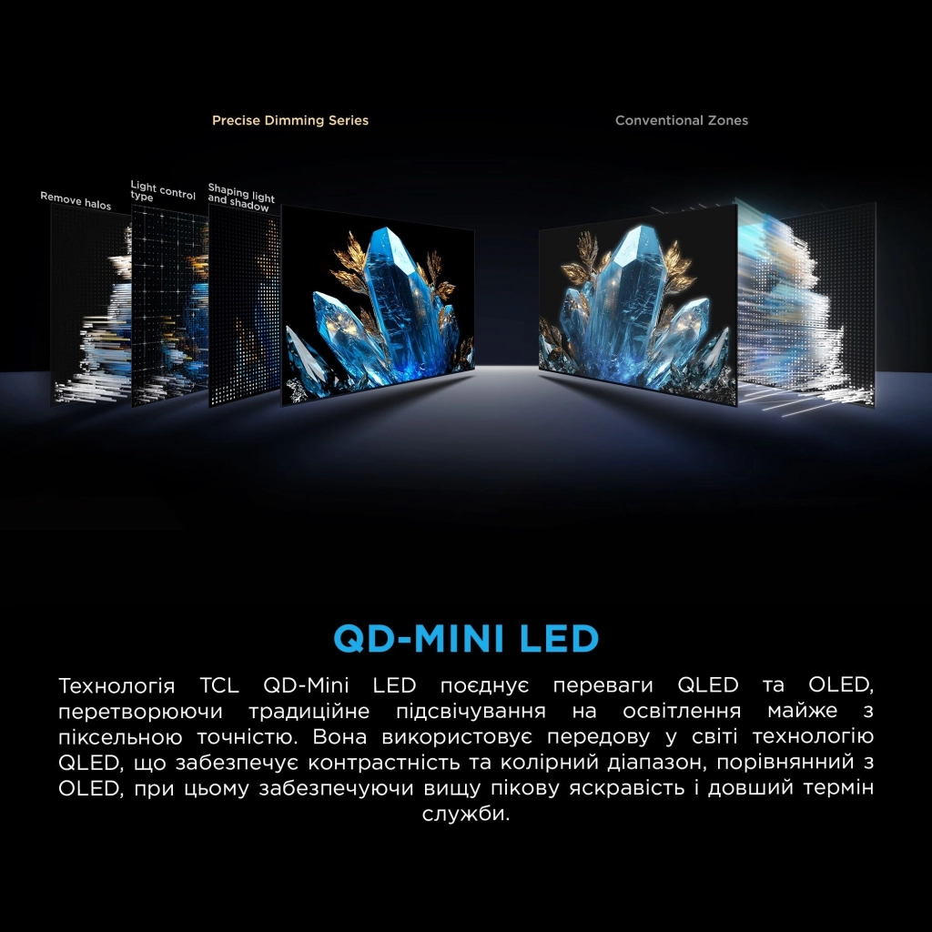 Телевізор TCL 50C7K - зображення 12
