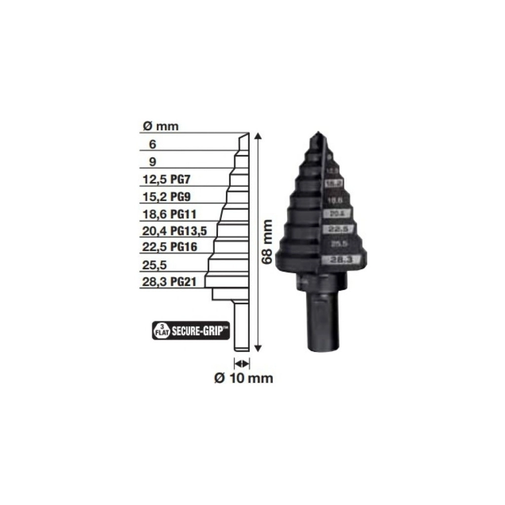 Свердло Milwaukee ступінчасте Step Drill, для електриків PG7-PG21 з кроком 2мм (48899321) - зображення 2