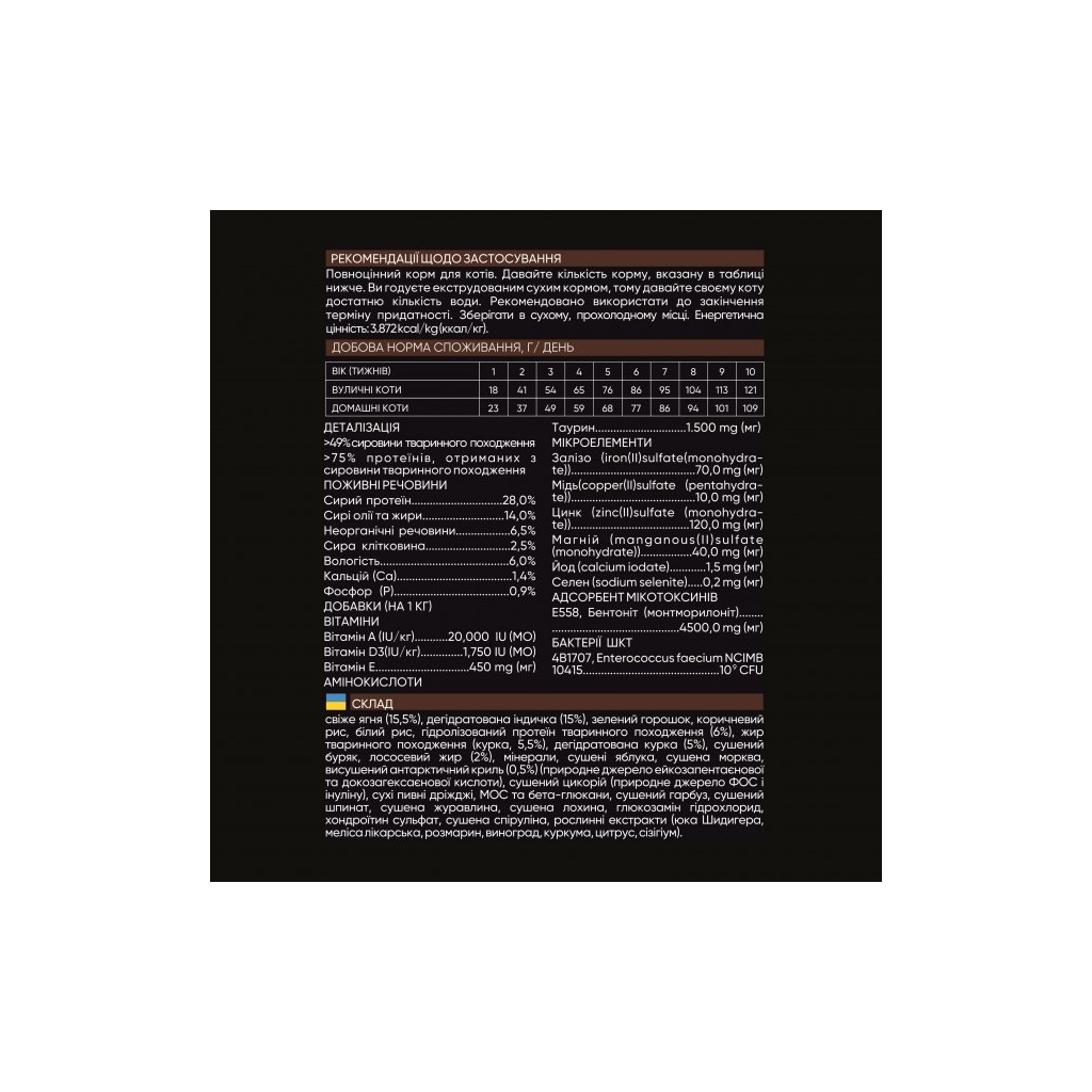 Сухий корм для кішок Savory Adult Cat Sensitive Digestion Fresh Lamb and Turkey 400 г (4820232630075) - зображення 4