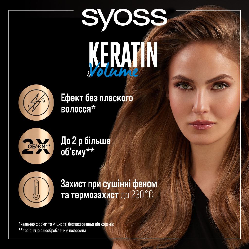 Спрей для волосся Syoss Keratin & Volume Захист при сушінні феном 200 мл (9000101712681) - изображение 2