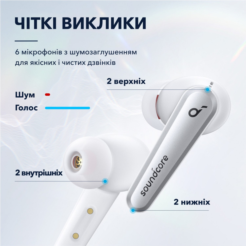Навушники Anker SoundCore Liberty Air 2 Pro White (A3951G21) - зображення 8