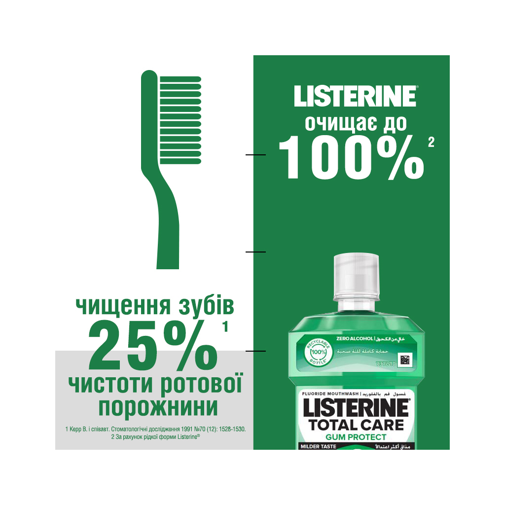 Ополіскувач для порожнини рота Listerine Total Care Захист ясен 250 мл (3574661397719/3574661397641) - изображение 6
