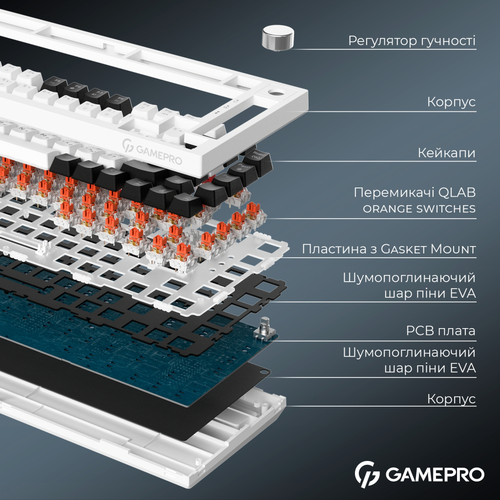 Клавіатура GamePro Asgard Valhalla MK160W Pro 75 RGB Wireless/Bluetooth/USB White (MK160W Pro) - зображення 11