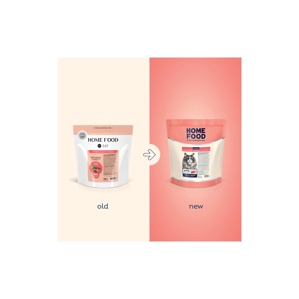 Сухий корм для кішок Home Food Hairball control For sterilised з індичкою та ягодами 200 г (4820290090101) - зображення 2