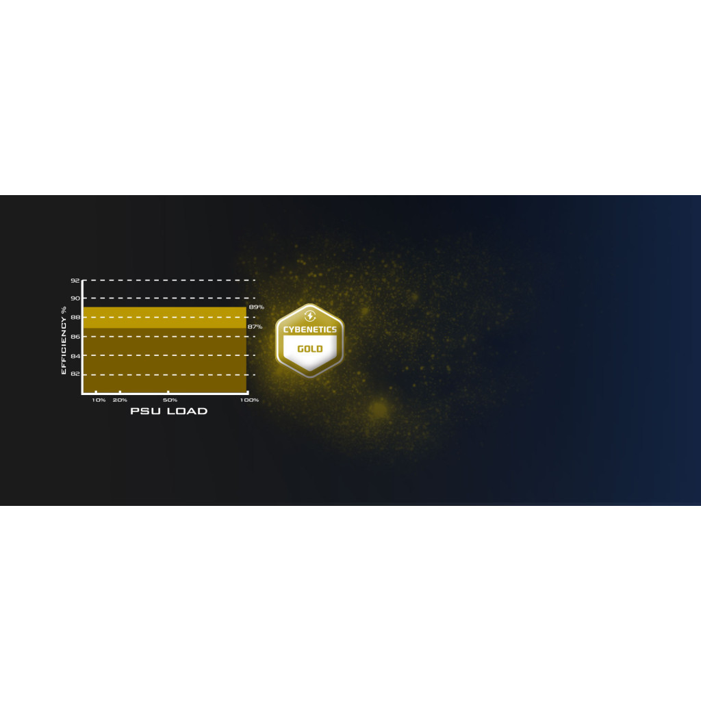 Блок живлення Silver Stone 1000W Decathlon Cybenetics (SST-DA1000R-GM) - изображение 3