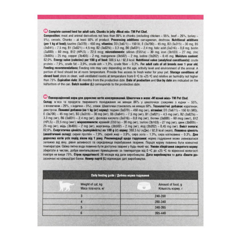 Вологий корм для кішок Pet Chef М'ясний мікс 415 г (4820255193571) - зображення 8