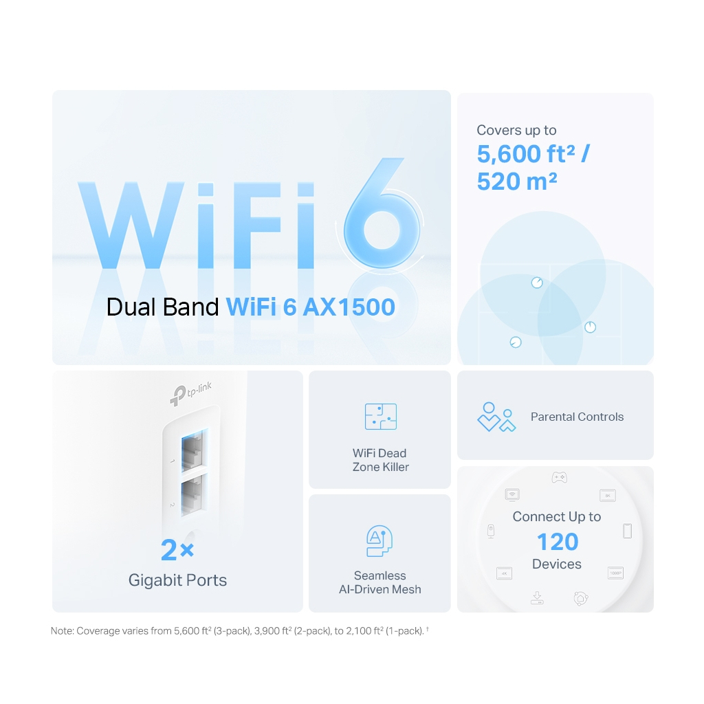 Точка доступу Wi-Fi TP-Link DECO-X10-3-PACK - зображення 2