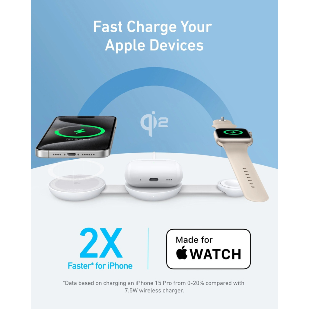 Зарядний пристрій Anker MagGo Wireless Charging Pad 15W 3-in-1 Foldable White (B25M8H21) - зображення 5
