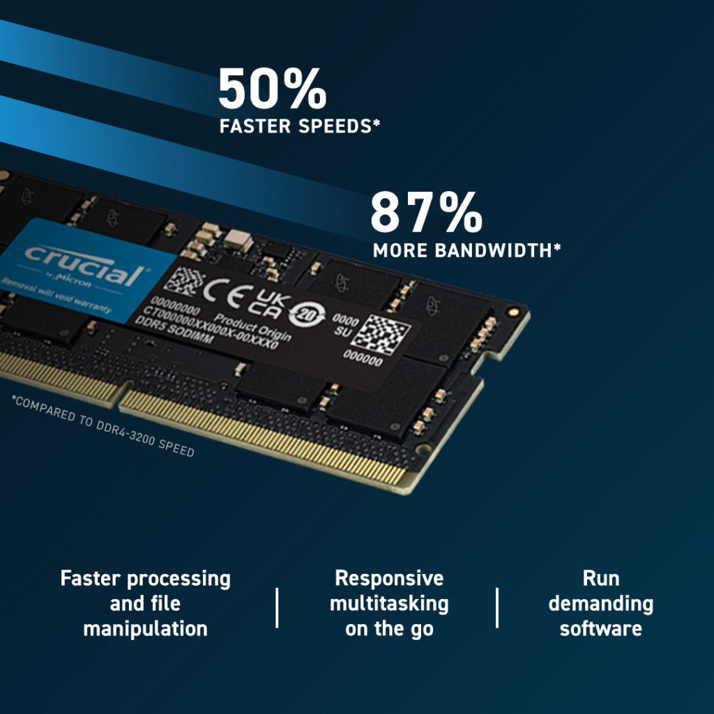 Модуль пам'яті для ноутбука SoDIMM DDR5 32GB (2x16GB) 5600 MHz Ripjaws Micron (CT2K16G56C46S5) - зображення 5