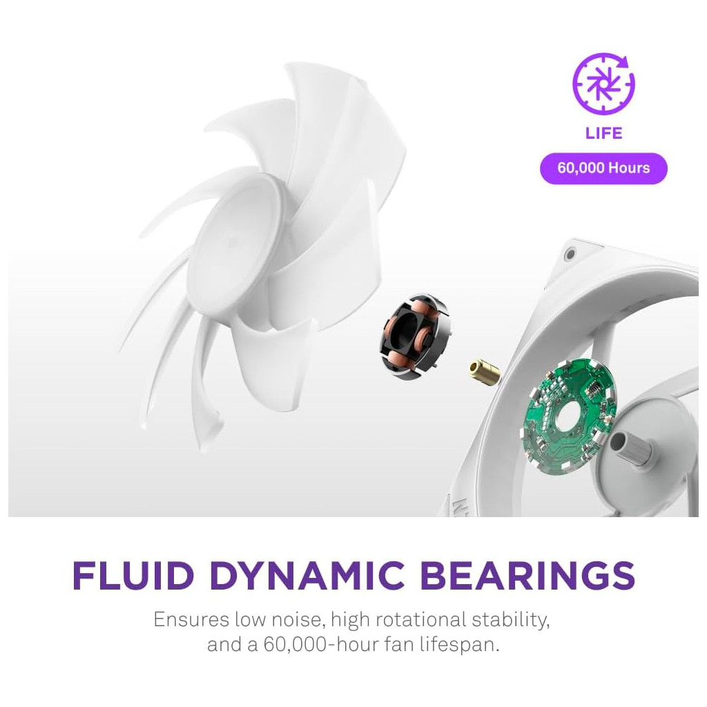 Кулер до корпусу NZXT F280 RGB Core Fan (Single Frame) - White (RF-U28HF-W1) - зображення 11