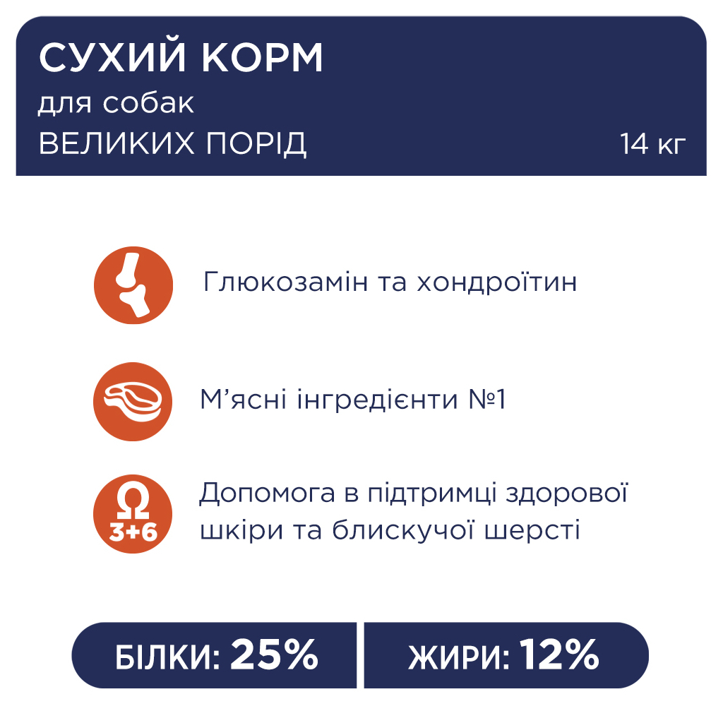Сухий корм для собак Club 4 Paws Преміум. Для великих порід 14 кг(UP) (4820215366298) - зображення 4