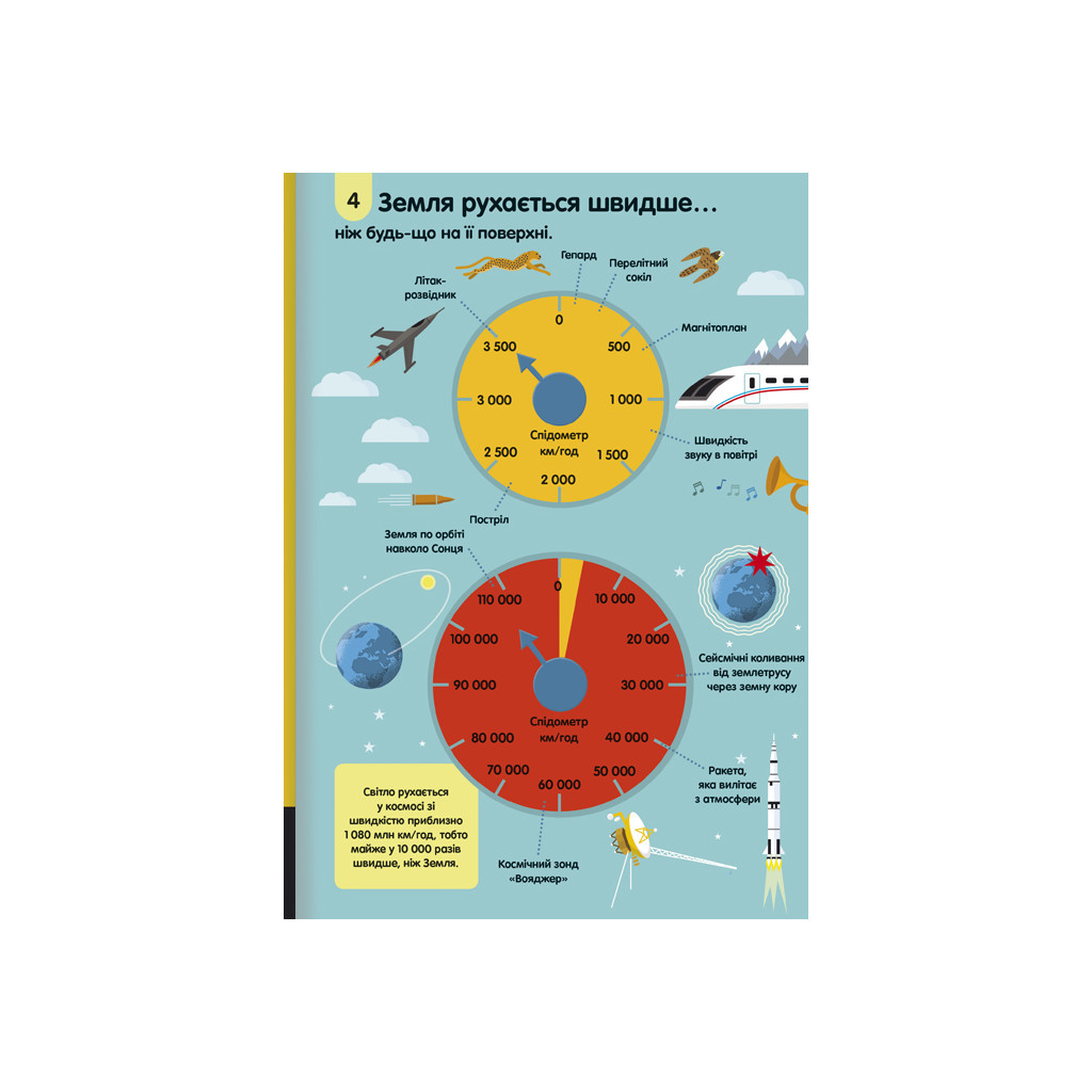 Книга 100 фактів про науку #книголав (9786177820962) - зображення 9