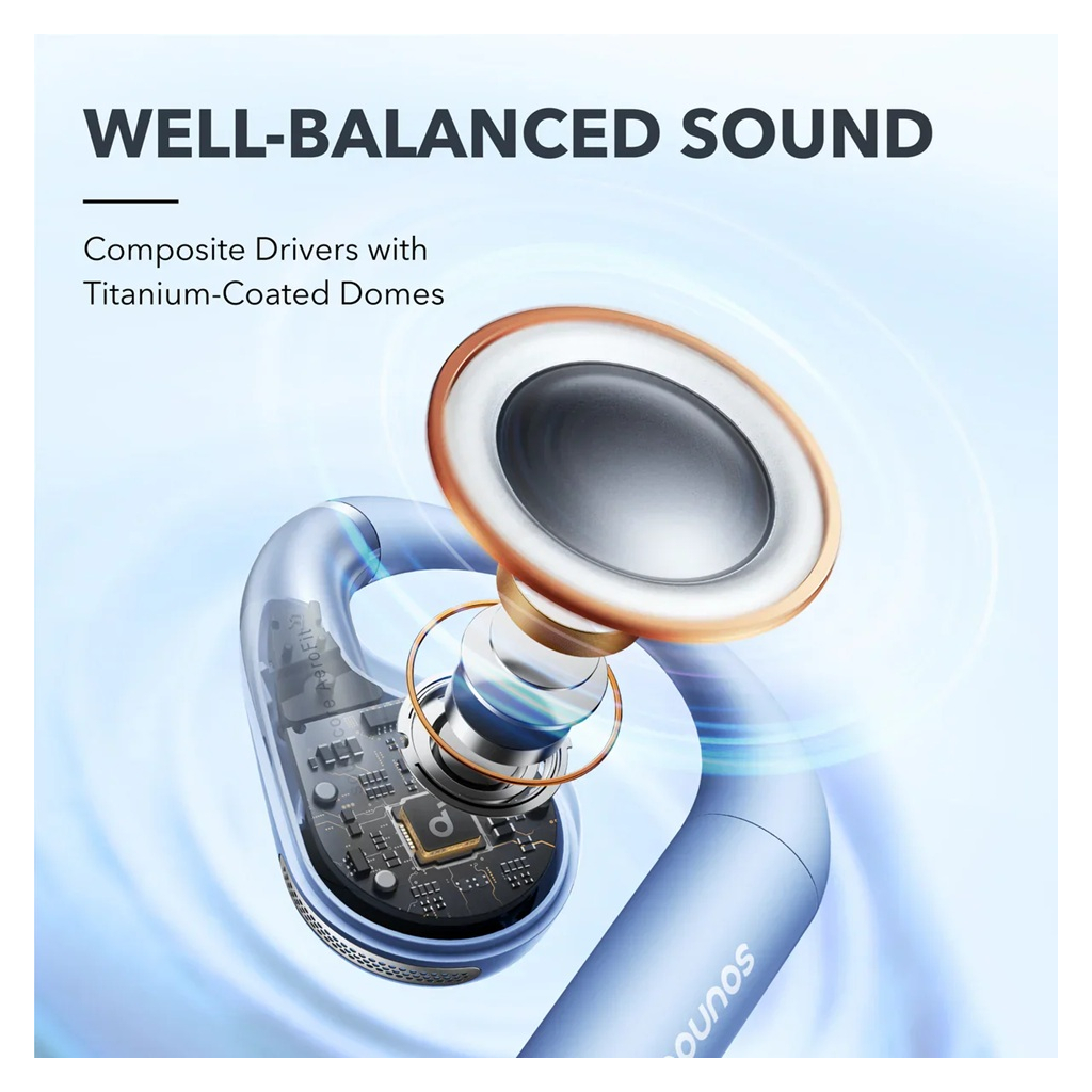 Навушники Anker SoundСore AeroFit Blue (A3872GG1) - зображення 3